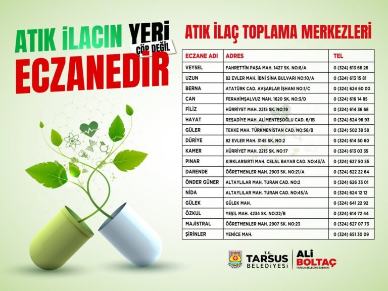 Mersin Büyükşehir Avrupa Hareketlilik Haftasında Öğrencileri Bisikletle Buluşturdu