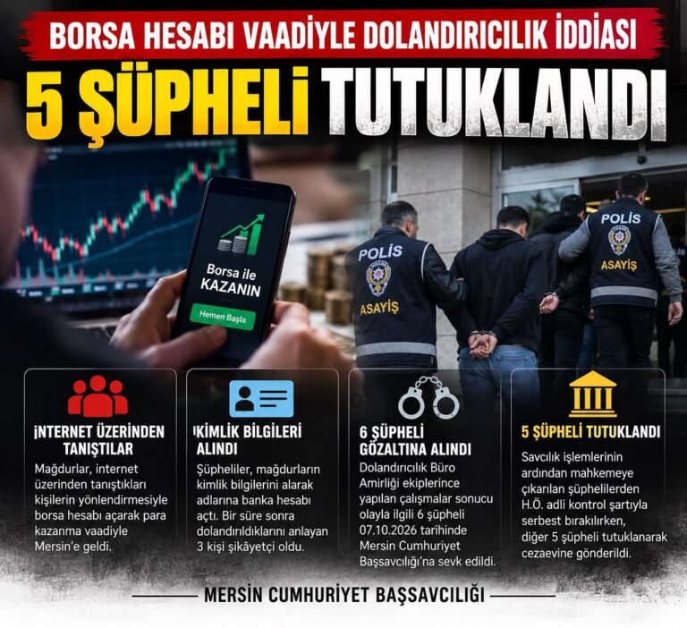 Mersin Büyükşehir Çocuk Kampüsleri Oyun Atölyeleri Gelişimi Destekliyor